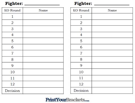 boxing betting squares